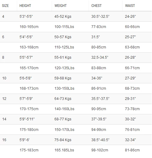 Billabong Womens Wetsuit – Salty Dayz – 4.3mm – Copper Sands ( Size Euro 8 & 10 ) 7 Billabong Womens Wetsuit – Salty Dayz – 4.3mm – Copper Sands ( Size Euro 8 & 10 ) - Image 7