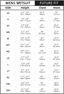 C-Skins Wetsuit – Rewired GBS Chest Zip – 4/3 MM 6 C-Skins Wetsuit – Rewired GBS Chest Zip – 4/3 MM -Surf Series Store MENS C SKINS SIZECHART