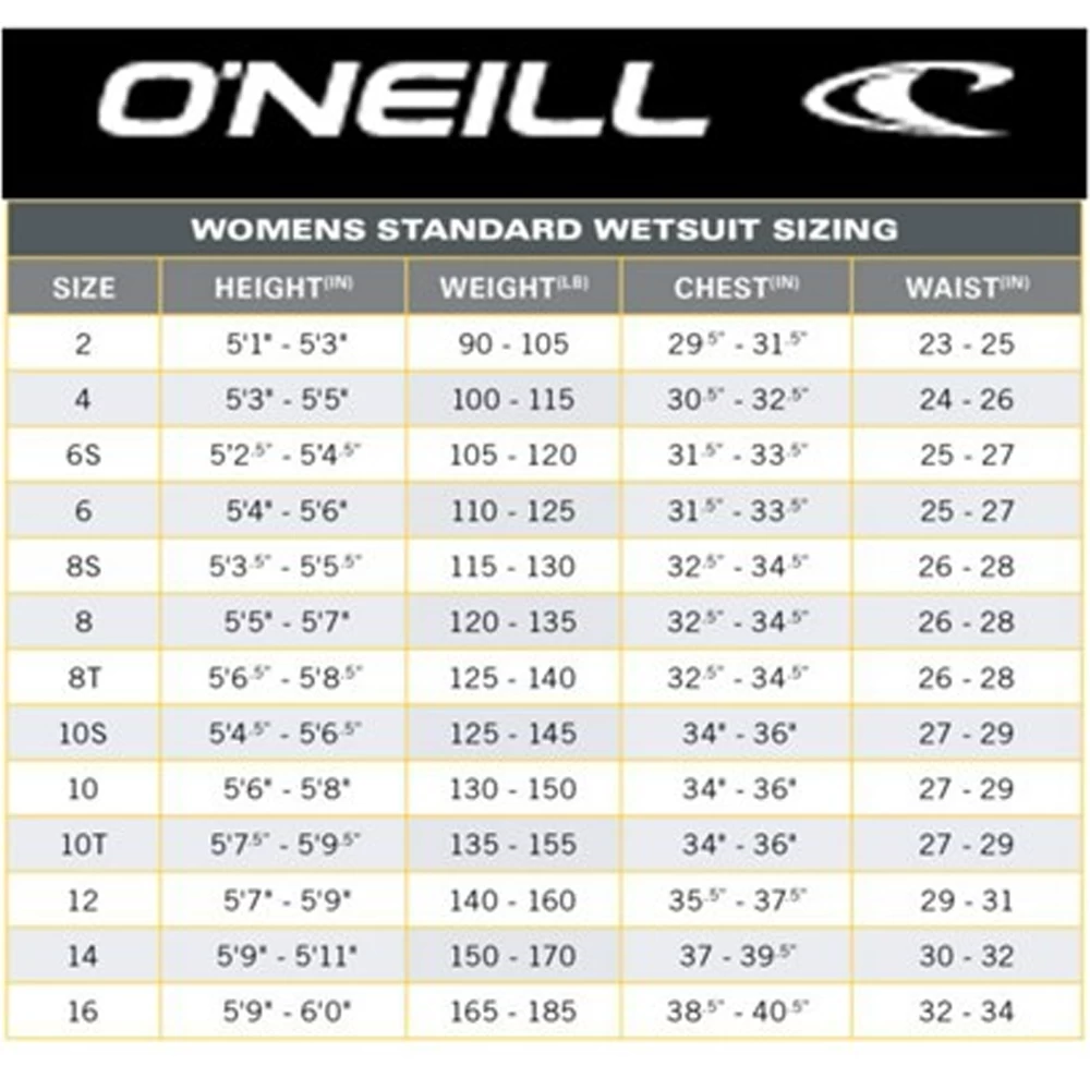 O’NEILL WETSUIT – EPIC 3/2MM+ CHEST ZIP FULL WETSUIT DAMES | BLACK/BLACK ( US6 – US8 – US10 ) 2 O’NEILL WETSUIT – EPIC 3/2MM+ CHEST ZIP FULL WETSUIT DAMES | BLACK/BLACK ( US6 – US8 – US10 ) - Image 2