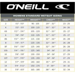 O’NEILL WETSUIT – HYPERFREAK 3/2MM+ CHEST ZIP FULL WETSUIT DAMES | BLACK/BLACK ( US6 – US8 – US10 ) -Surf Series Store ONEILL Ladies Size Chart 2016