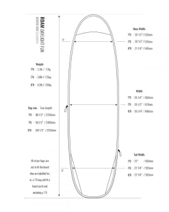 ROAM Daylight Boardbag – Daylight – Funboard – 7’0 / 7’6 / 8’0 -Surf Series Store ROAM DAYLIGHT FUN SCHEMATIC3 d2d84268
