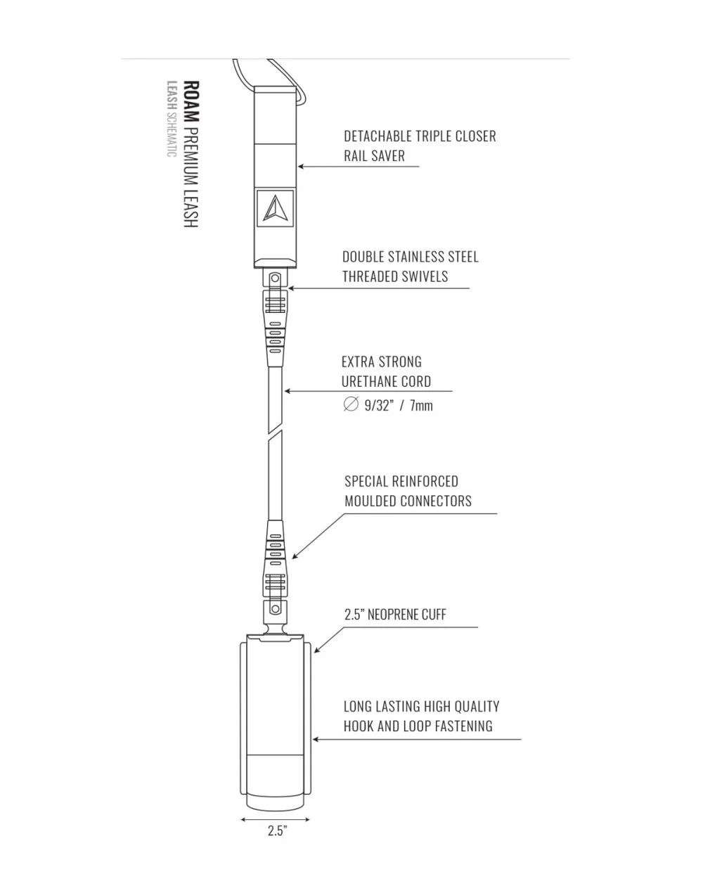 ROAM Leash 8 FT Black, Blue, Orange Or Seagreen 2 ROAM Leash 8 FT Black, Blue, Orange Or Seagreen - Image 2