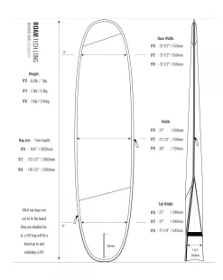 ROAM Tech PLUS Boardbag – Longboard – 8’6 – 9’2 – 9’6 -Surf Series Store ROAM TECH LONG SCHEMATIC3 5de9eccb 1