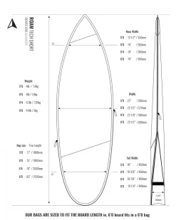ROAM Tech Boardbag – Shortboard – 5’8 / 6’0 / 6’4 -Surf Series Store ROAM TECH SHORT SCHEMATIC4 aeaa6afa