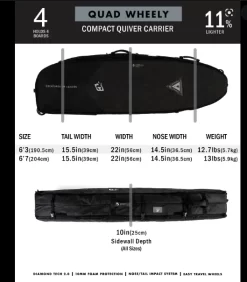 Wheeled Boardbag – Creatures Of Leisure – Quad ( 6’7 / 7’1 / 7’6 ) 9 Wheeled Boardbag – Creatures Of Leisure – Quad ( 6’7 / 7’1 / 7’6 ) -Surf Series Store Schermafbeelding 2022 04 26 om 16.22.46