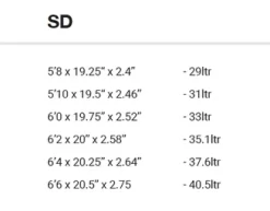 Rusty Surfboards SD – Torq TEC – FCS II ( 6’0 – 6’2 ) -Surf Series Store Schermafbeelding 2023 05 23 om 13.15.05