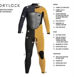 SALE Men’s Drylock 5/4mm Hooded Full Wetsuit LARGE ONLY -Surf Series Store Schermafbeelding 2024 04 12 om 14.04.52