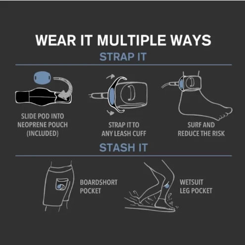 FCS POD X Sharkbanz 2 FCS POD X Sharkbanz - Image 2