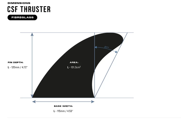DEVOTED – FCS Thruster Fibreglass Fin Set 4 DEVOTED – FCS Thruster Fibreglass Fin Set - Image 4