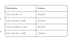 MISFIT SHAPES SURFBOARD – YANDINA SPEEDWAY – PRIMITEK – FUTURES – 3 FIN ( 5’8 – 5’10 ) -Surf Series Store Schermafbeelding 2025 01 07 om 13.31.35