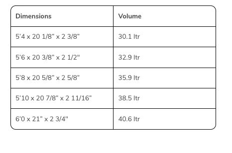 MISFIT SHAPES – DOPE MACHINE- PRIMITEK – FUTURES – 5 FIN ( 5’6 – 5’8 – 5’10 – 6’0 ) Clear 2 MISFIT SHAPES – DOPE MACHINE- PRIMITEK – FUTURES – 5 FIN ( 5’6 – 5’8 – 5’10 – 6’0 ) Clear - Image 2