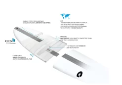 Torq Tec – Comp – White / Orange Rail – 6’0 / 6’2 5 Torq Tec – Comp – White / Orange Rail – 6’0 / 6’2 -Surf Series Store TEC SHORT COMPLETE 2
