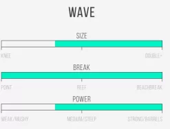 Al Merrick – Two Happy – PU -Surf Series Store TWO HAPPY AL MERRICK