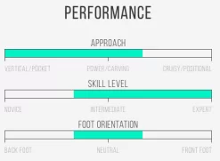 Al Merrick – Two Happy – PU -Surf Series Store TWO HAPPY CI