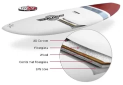 Walden – Mega Magic Tuflite – 8’0 – Red -Surf Series Store Tuflite technology walden mega magic