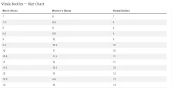 Vissla 7 Seas Bootie – 5MM – Round Toe 7 Vissla 7 Seas Bootie – 5MM – Round Toe -Surf Series Store VISSLA SEVEN SEAS 3MM SPLIT TOE BOOTIE SIZE CHART 1