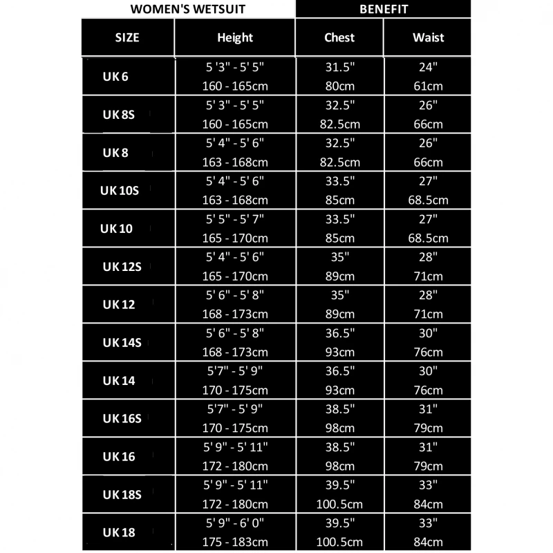 C-SKINS WOMENS WETSUIT 3.2 – SOLACE – BACKZIP ( UK SIZE 6 – 8 – 10 – 12 ) 4 C-SKINS WOMENS WETSUIT 3.2 – SOLACE – BACKZIP ( UK SIZE 6 – 8 – 10 – 12 ) - Image 4
