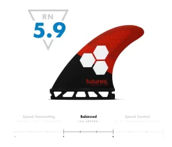 Futures Fins – AM3 Honeycomb – Thruster