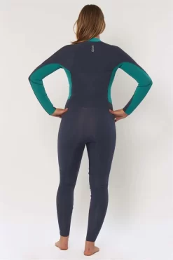 Sissrevolution Wetsuit – 7 SEAS 3/2 CHEST ZIP – BLUE (SIZE 6 & 8) -Surf Series Store sisstrevolution seven seas 3 2 chest full wetsuit dames 640x960 66792 1